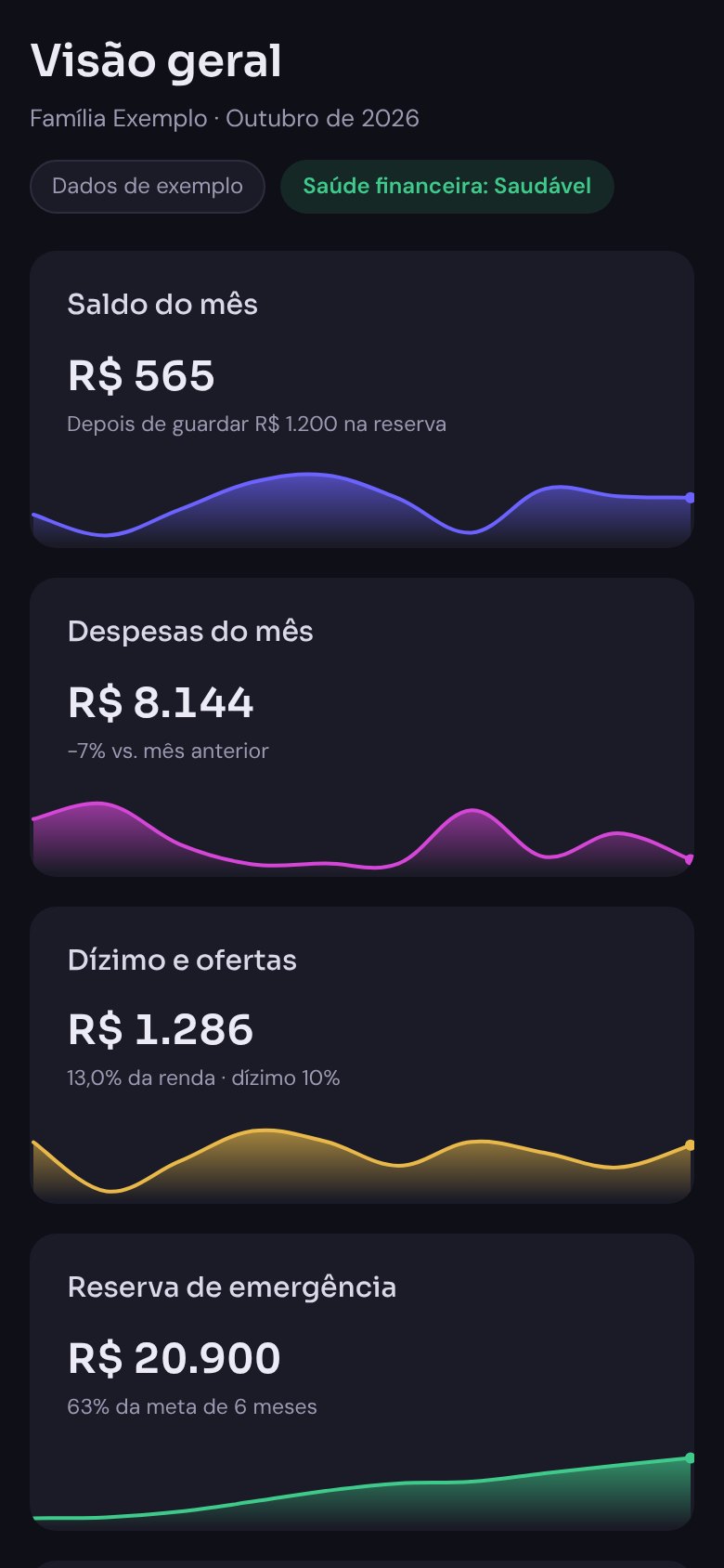 Visão geral com saldo, despesas, dízimo e reserva