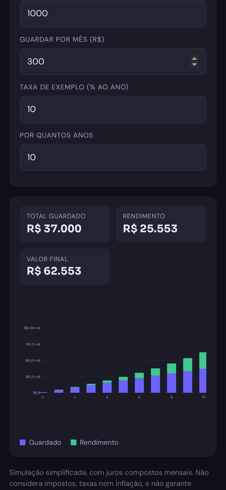 Simulador de quanto guardar por mês